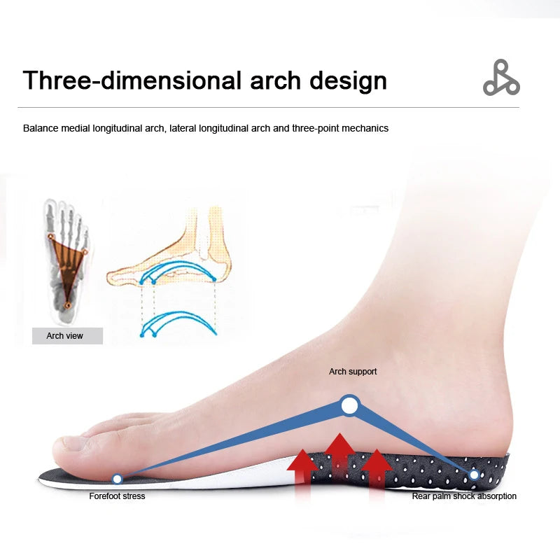 Soft Arch Support Insoles