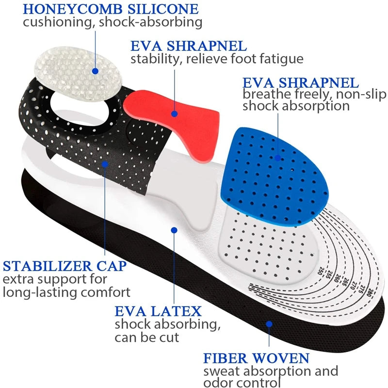 Soft Arch Support Insoles