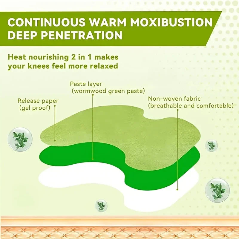 Warm Relief Heat Patches